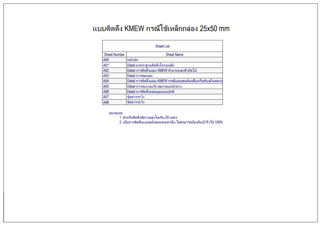 แบบติดตั้ง KMEW แนวนอน บนโครงเหล็ก